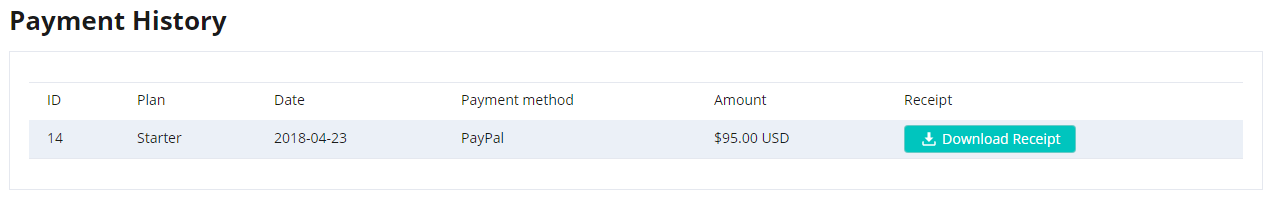 Payment History