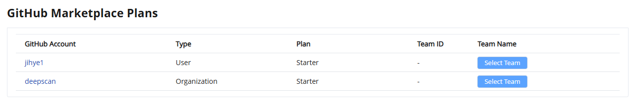 Show Select Team dialog in Account Settings